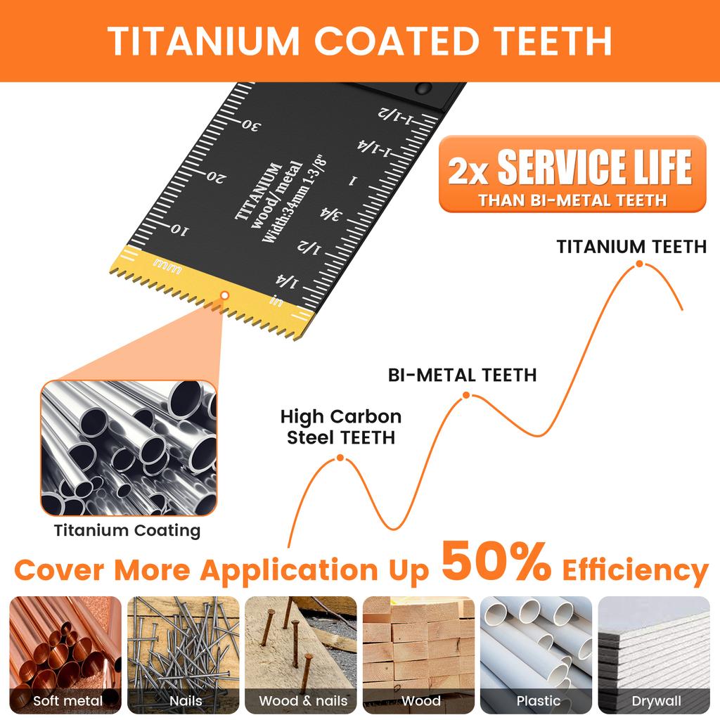 3/8Pcs Oscillating Saw Blade with Tooth Titanium Coated Multitool Metal Wood Cutting Saw Blade Universal Saw Blade Cutting Tool