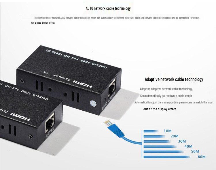 60m HDMI to RJ45 Extender - High Definition Single Network Cable