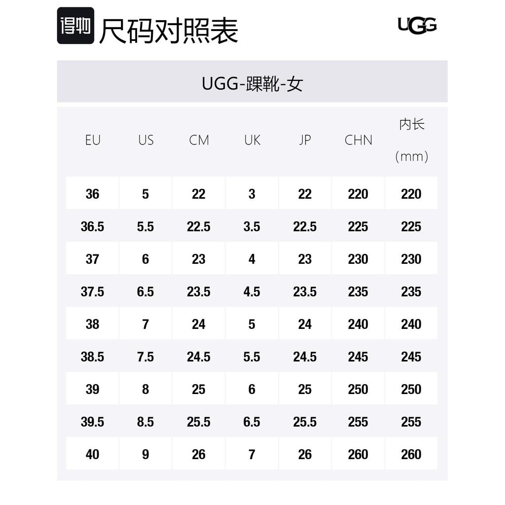 UGG Classic Short Bailey Zip Boot 'Black' Women's 1144043-BLK