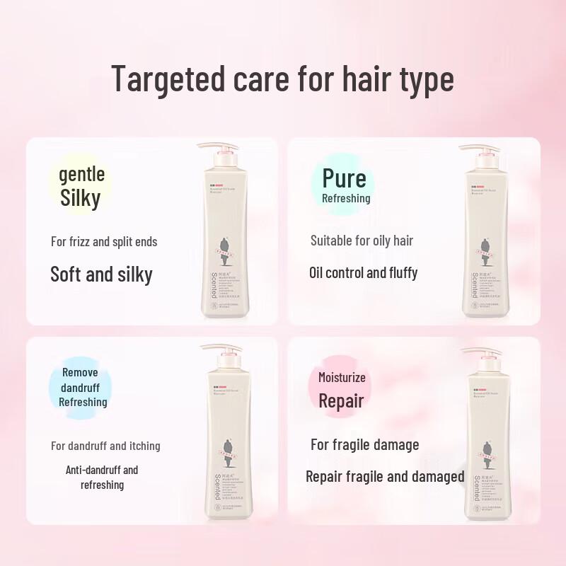 Adolph Anti-Dandruff Hair & Body Care Set