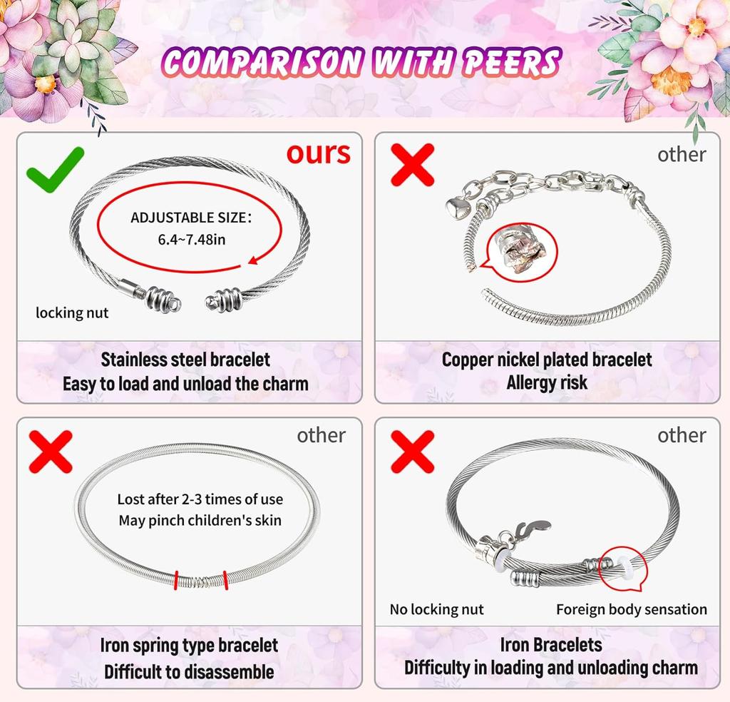 Charm Bracelet Making Kit, A Unicorn Girls Toy That Inspires Creativity and Imagination, Crafts for Ages 8-12 with Jewelry Making&Art KitPerfectGifts