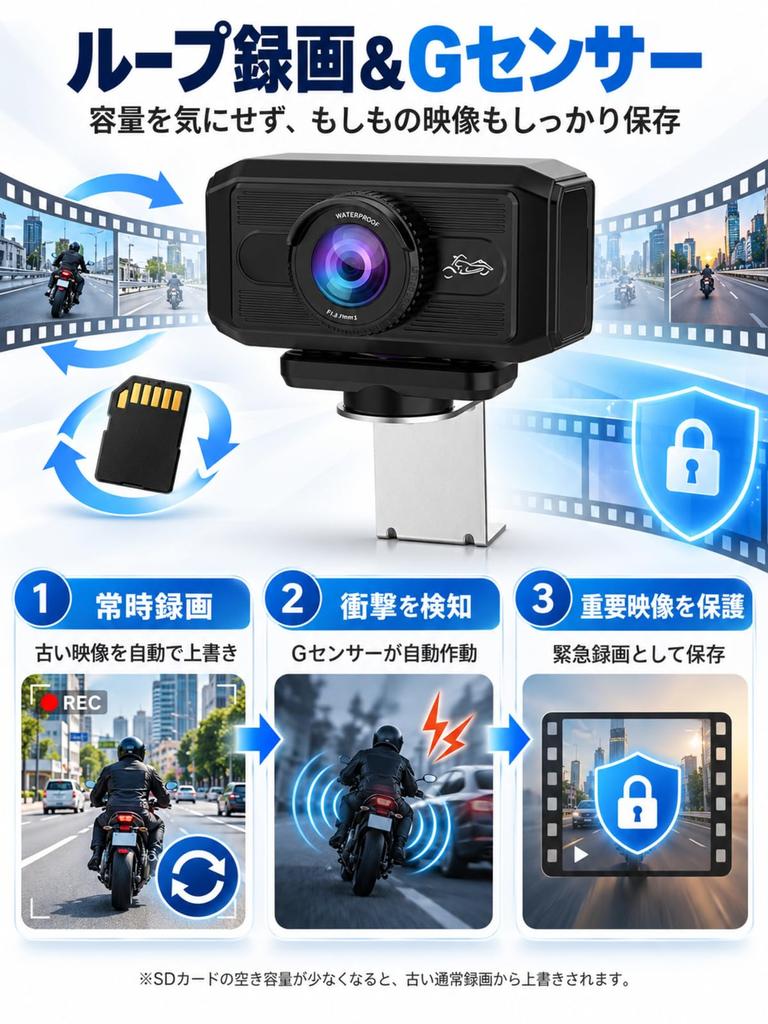 and Motorcycle 1080P IP67 Smartphone Motorcycle Wide for Emergency Automatic Continuous Loop Bicycle Action Rage WiFi and Dedicated App [Bicycle