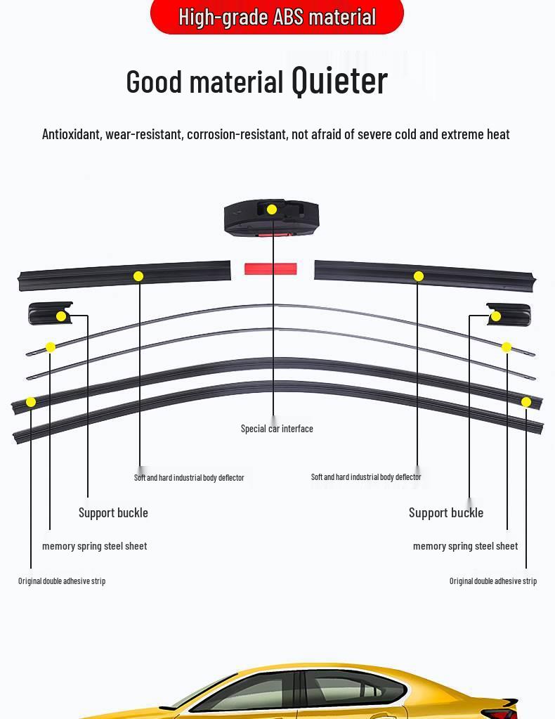 Wuling Rongguang Compatible Double Rubber Strip Wiper Blade