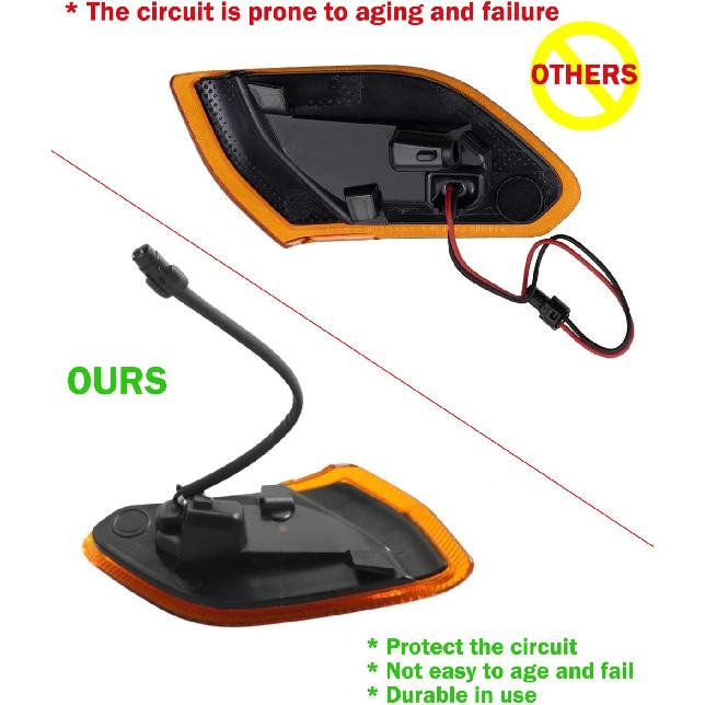 LED Side Marker Lights Compatible with 2018-2025 Jeep Wrangler JL Gladiator JT Front Fender Flares Turn Signal Lamp Corner Indicator Light (Amber