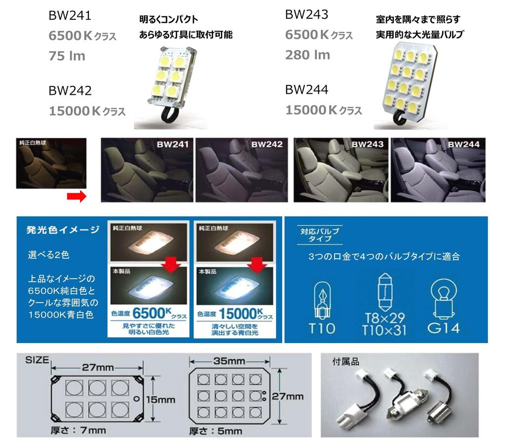 Carmate GIGA White LED Room Lamp for Compatible with and BW241 (CARMATE) Cars, T10, T8x29, T10x31, G14, 6500K, 75lm,