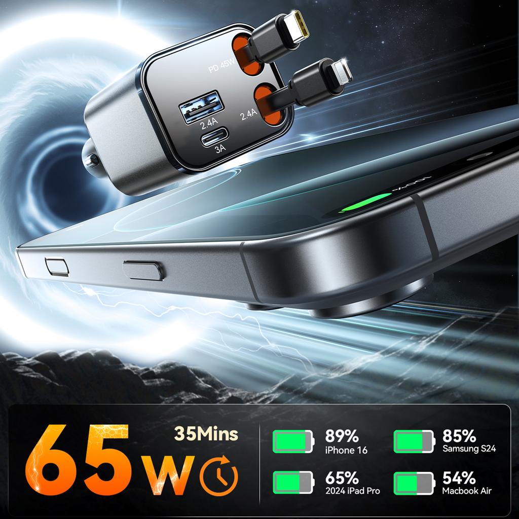JOYROOM CCL05 4 in 1 Car Charger with 65W Fast Charging Retractable Dual Cables