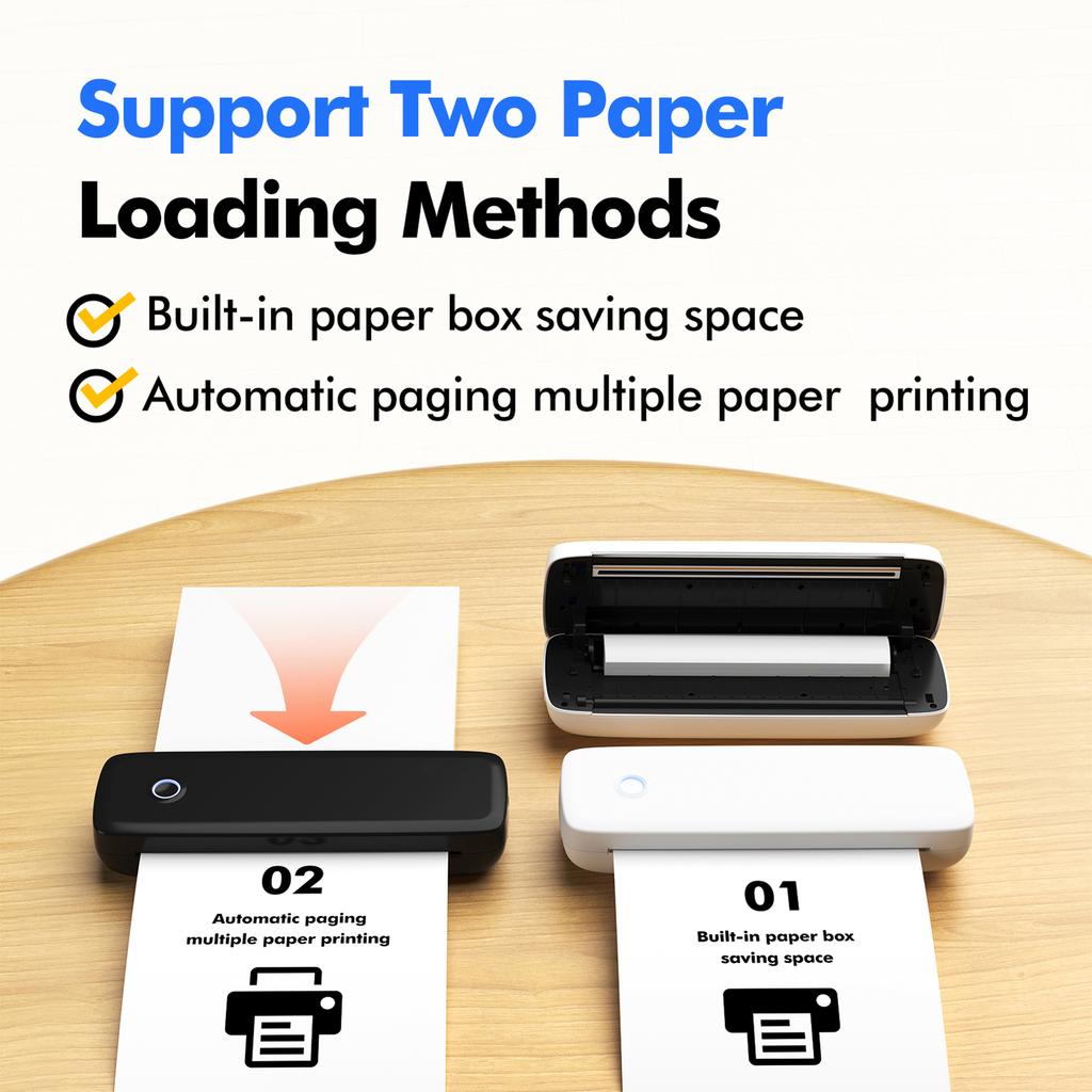 Bisofice A4 Portable Thermal Transfer Printer Wireless&USB Connect Connect with Mobile Computer 56mm 77mm 107mm