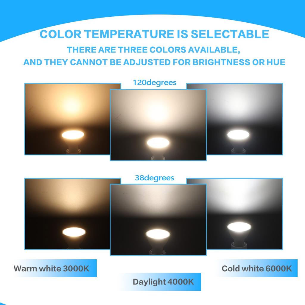 8PCS GU10 Focos LED Spot Light 38degree 120degree  AC220V 3W-9W Indoor Lighting Home Decoration Bombillas Led Lights for Room