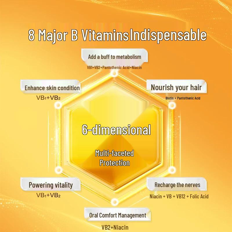 BYHEALTH Vitamin B Complex Tablets
