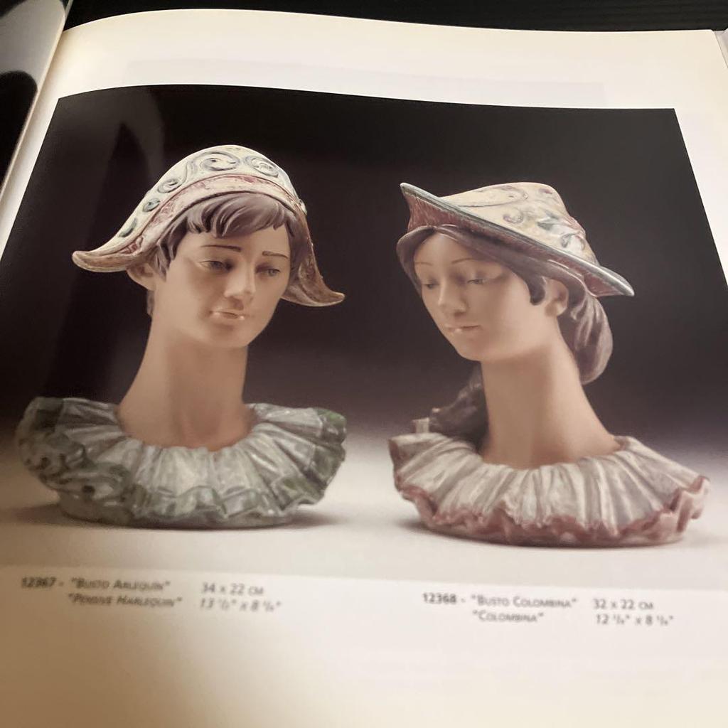 [USED] Lladro works collection LLADRO ~GRES 1999-2000~