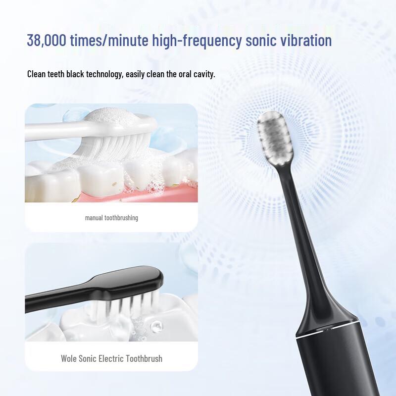 WOLONOW Sonic Electric Toothbrush, 4 Modes 3 Intensities