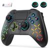 Console PlayStation și accesorii – Controlere pentru PS