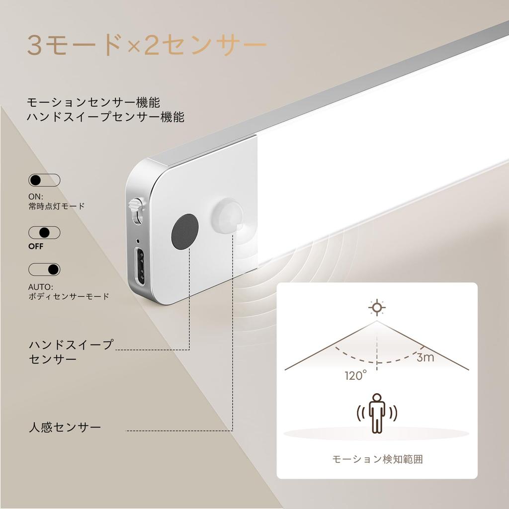 LROLTEF Kitchen Light, 25cm Frameless Ultra-Thin, Hand Sweep, Motion Sensor, Rechargeable, Indoor, 1500mAh, Stepless Dimming, Type-C, Rechargeable