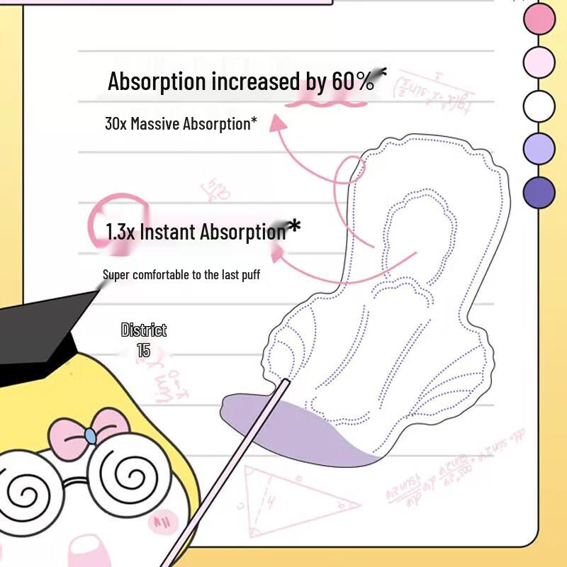 René Furterer Hair Growth Shampoo & Serum Set with Feminine Care Pads