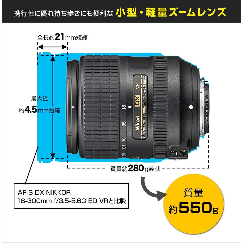 Nikon AF-S DX NIKKOR 18-300mm f/3.5-6.3G ED VR High-Power Zoom Lens for DX Format Cameras