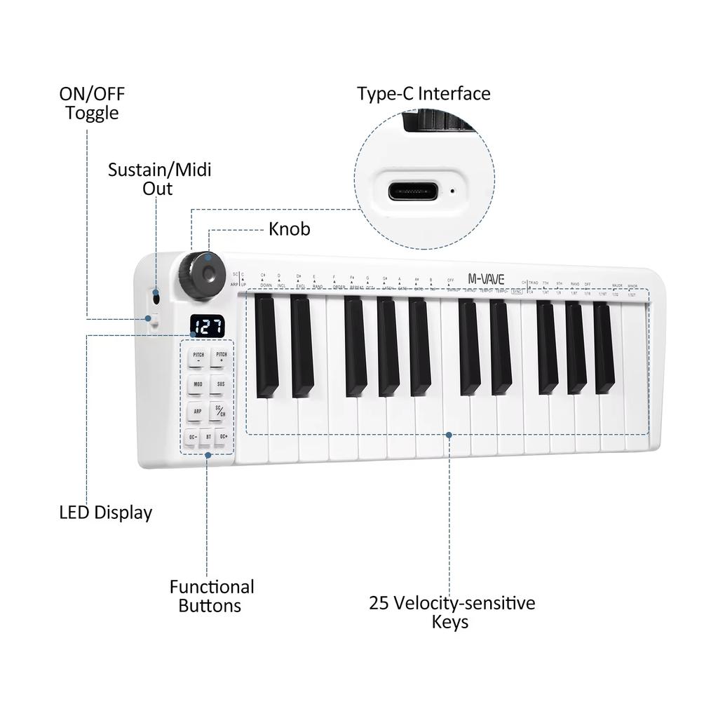 SMK-25/mini Pro MIDI Controller | 25 Velocity Keys + USB-C/Wireless | DAW Control & 15h Rechargeable Studio Tool
