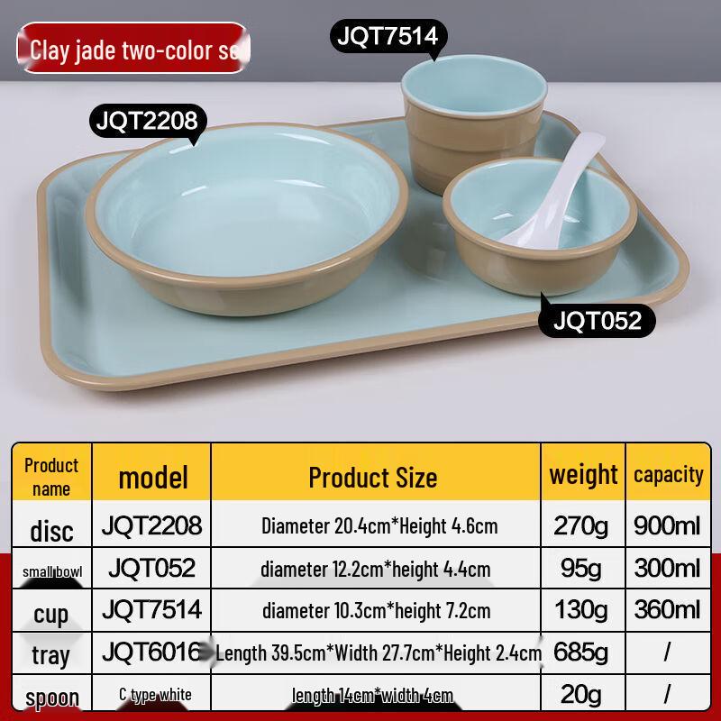 Jijun A5 Melamine Tableware Set