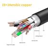 HDMI2.0 Extension Cable Male To Female Cable for 4K60Hz HDRs and 3D Content for Various Devices