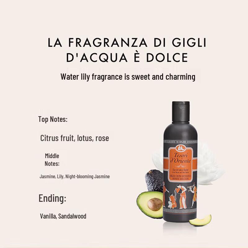 Tesori d'Oriente Water Lily Shower Gel