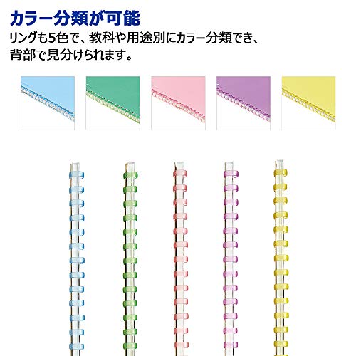 KOKUYO Campus Soft Ring Notebook Dot Ruled 50 Sheets A5 Blue Set of 2 S-S131BT-BX2SET