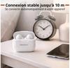 Fones de ouvido Grundig Bluetooth 230mAh com Ladecase branco