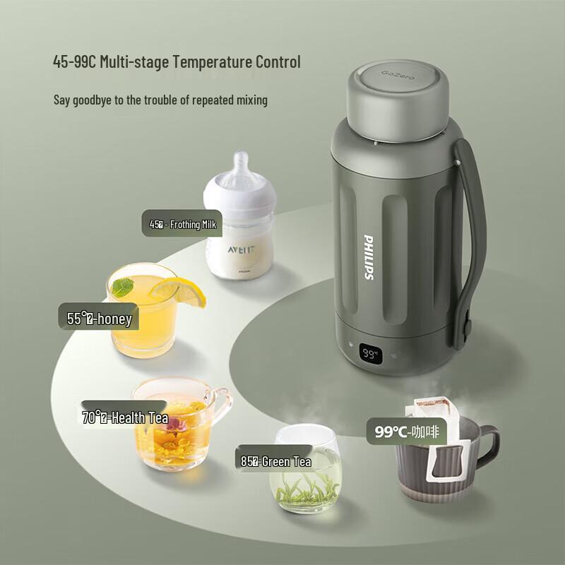 Philips Portable Electric Kettle & Thermostatic Mug