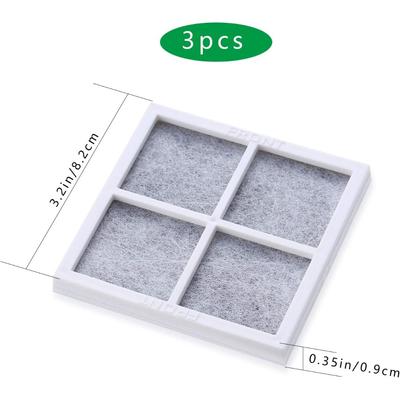 Controlo climático – Peças para sistemas de ventilação e ar condicionado