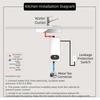 Instant Hot Water Instant Water Heater Digital Display Tankless Water Heater  Shower Heating