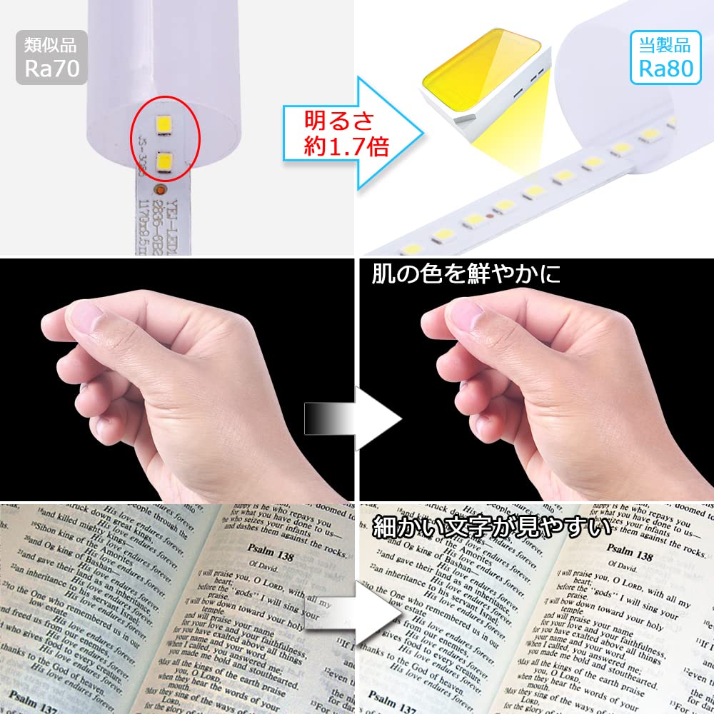 20W LED Fluorescent Lamp (equivalent To FL20) - High Output 1700LM, Daylight Color 6000k, Energy-Saving 9W, 320-Degree Wide Beam Angle, PL Insurance,