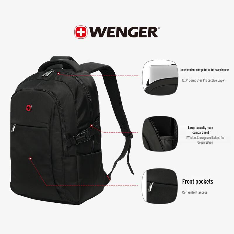 Wenger Commuter Business Laptop Backpack