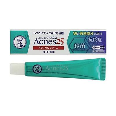 Soins du visage – Remèdes contre l'acné