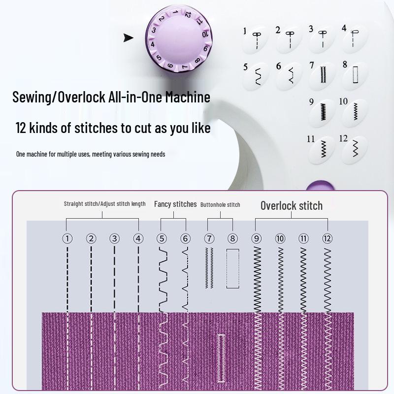 Upgraded 505A Mini Electric Sewing Machine with Overlock