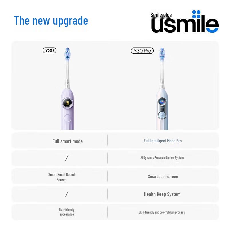 usmile Y30PRO Smart Sonic Electric Toothbrush