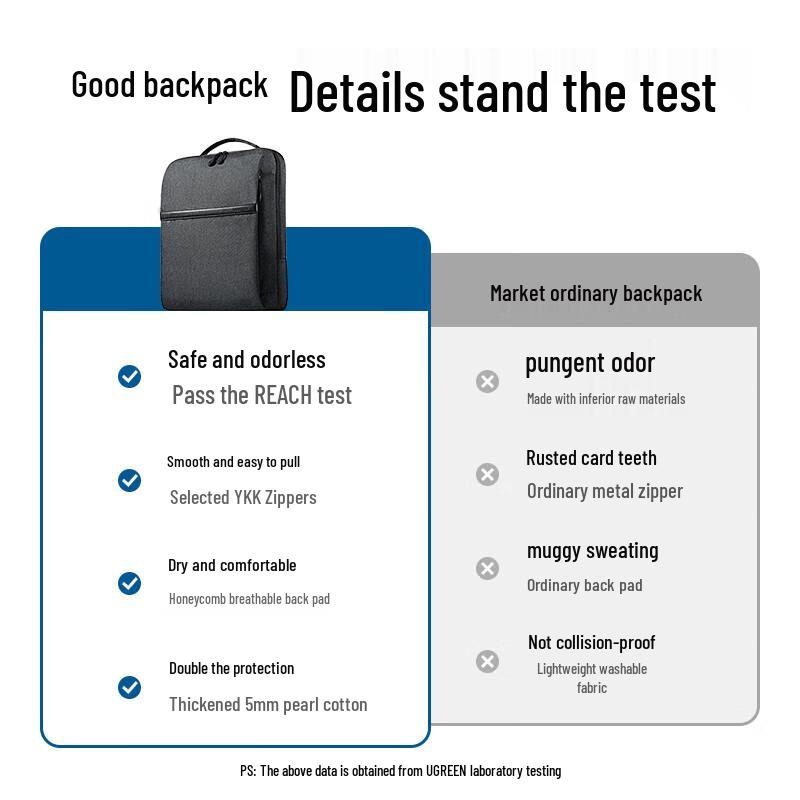 Ugreen 16-inch Oxford Laptop Backpack