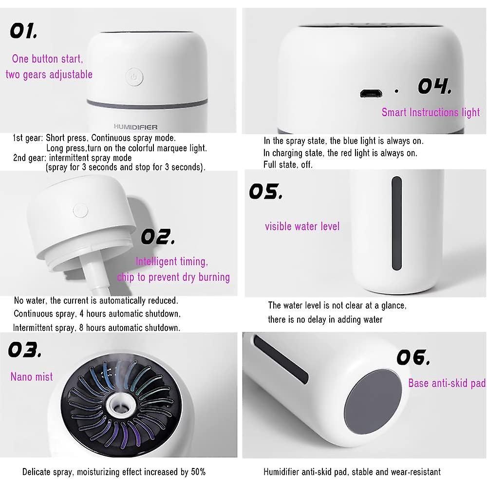 USB Humidifier, 300ML Small Air Humidifier with Night Light, Portable Cool Mist Humidifier, Whisper