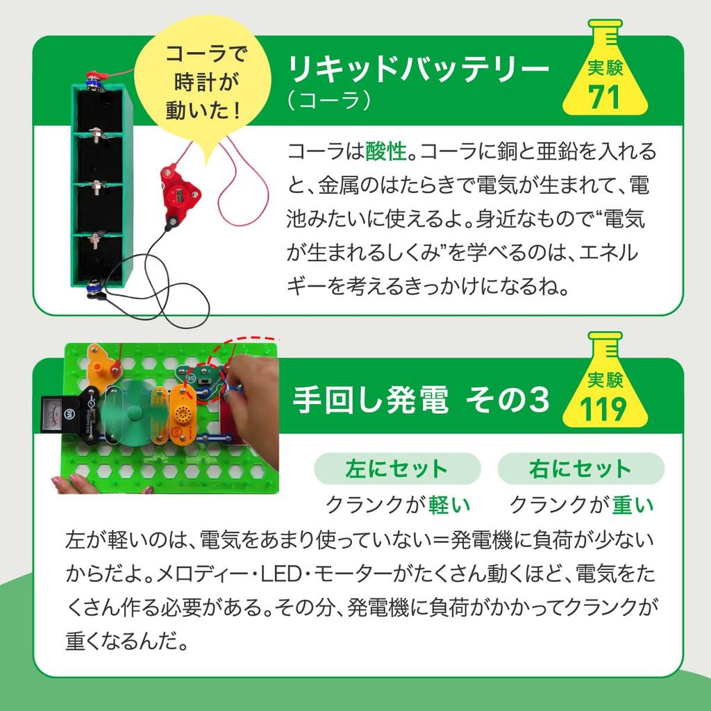 Electronic Circuit Clean Energy [Authorized Domestic Distributor] Electrical Circuit Experiment, Electronics, Japanese Guide Included, Wind Power, Hyd