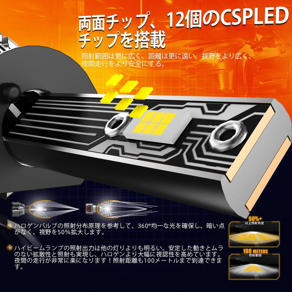 H1 LED Headlight, Vehicle Inspection Compatible, Explosive Light, 10x Brightness, 33,000 LM, Hi/Lo Switching,