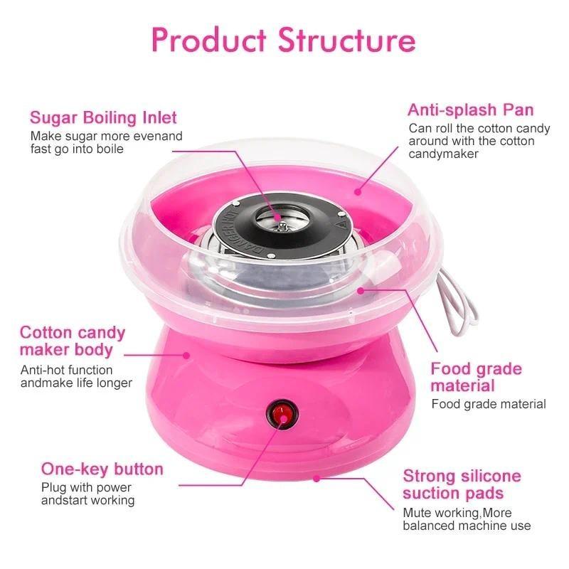 Electric DIY Cotton Candy Maker Mini Portable Cotton Sugar Floss Machine Household Marshmallow Food Processor 260*260*180mm
