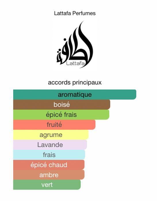Lattafa 100ml - Parfume fakhar de Luxe homme