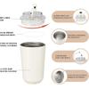 1PCS Tumbler Thermos Cup Milky White Coffee Mug Car Insulated Water Bottle Travel Stainless Steel Vacuum Flasks Drinking Kettle
