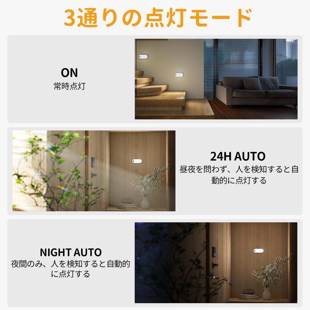 Lyridz Indoor Sensor Light, USB Rechargeable, Kitchen Light, Stepless Dimming, Footlight for Cabinets, Hallways, Stairs, Closets, and Kitchens,