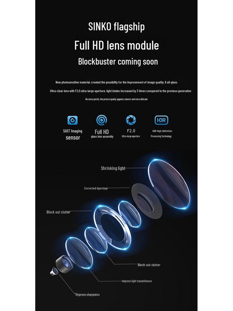 HD Night Vision Dash Cam: Dual Front and Rear Recording, Large Screen, with Parking Monitoring.