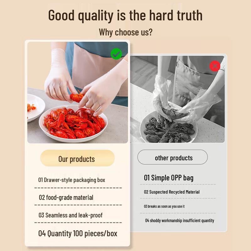 Eco-Friendly Disposable Gloves