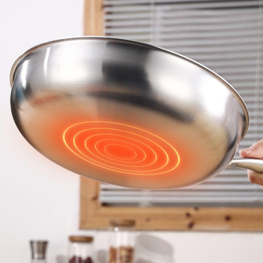 Nonstick Frying Wok Flat Bottom Fried Steak Pot Easy To Clean Saucepan  Home