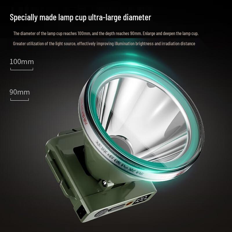 Skyfire High-Power Rechargeable LED Headlamp