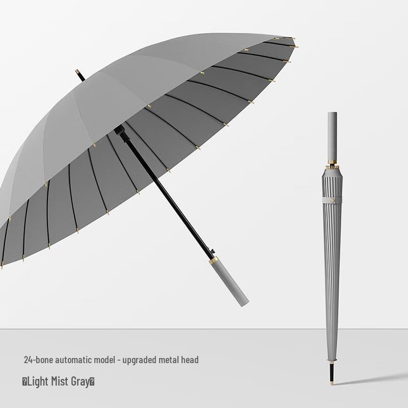 HANDUNYOU Automatic Folding Umbrella