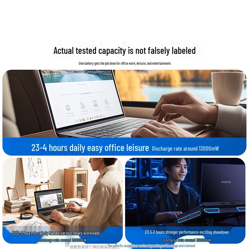 Llano Replacement Laptop Battery for HP