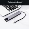 8-in-1 USB-C Hub: HDMI, Network Adapter, USB 3.0, Multi-Functional Card Reader Expansion Dock