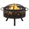 Grătar și frigărui – Grill-uri și grătare