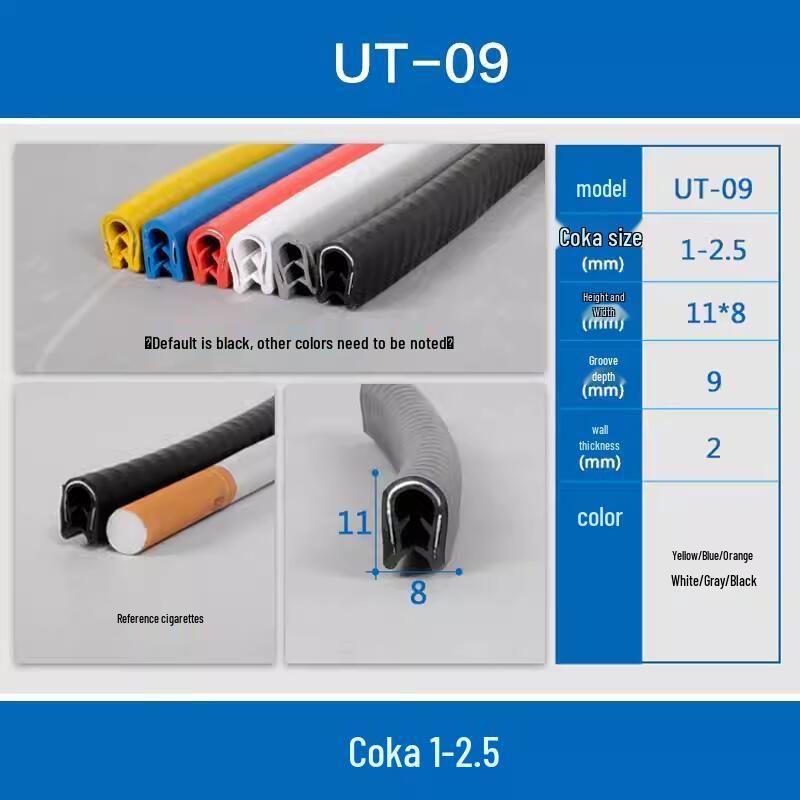 U-förmiger Kantenschutz aus Edelstahl & Kollisionsschutzleiste für Glas und Elektrokästen